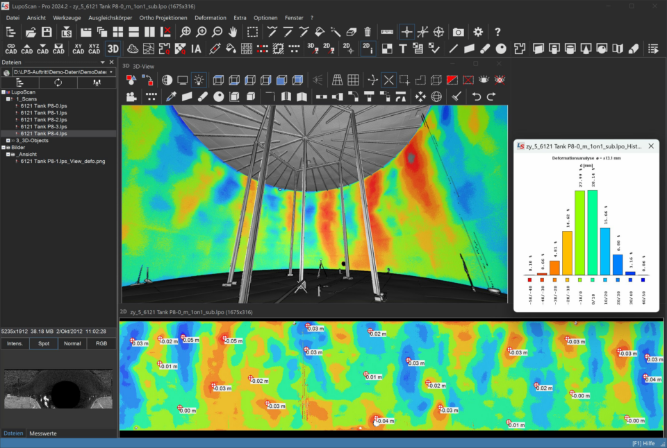 LupoScan Tank Deformationsanalyse